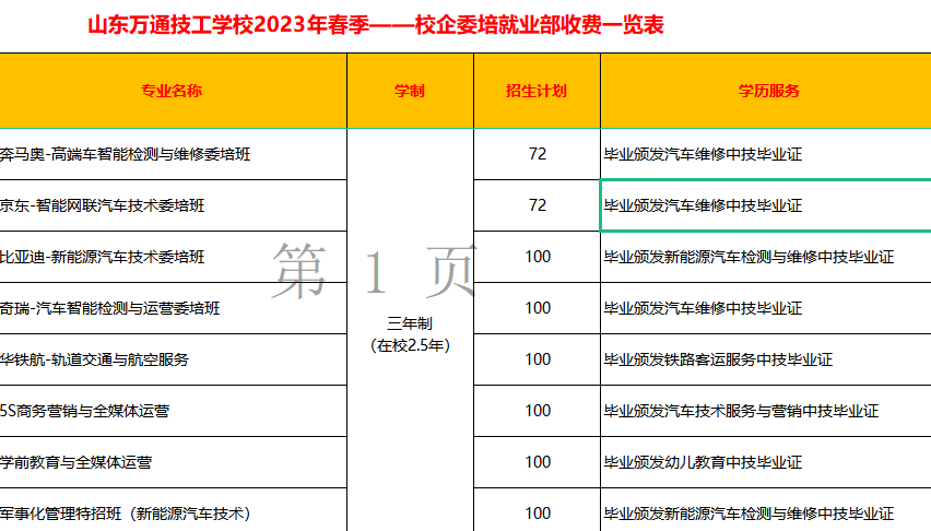 感恩有你丨山东万通技工学校学子【表白】父母