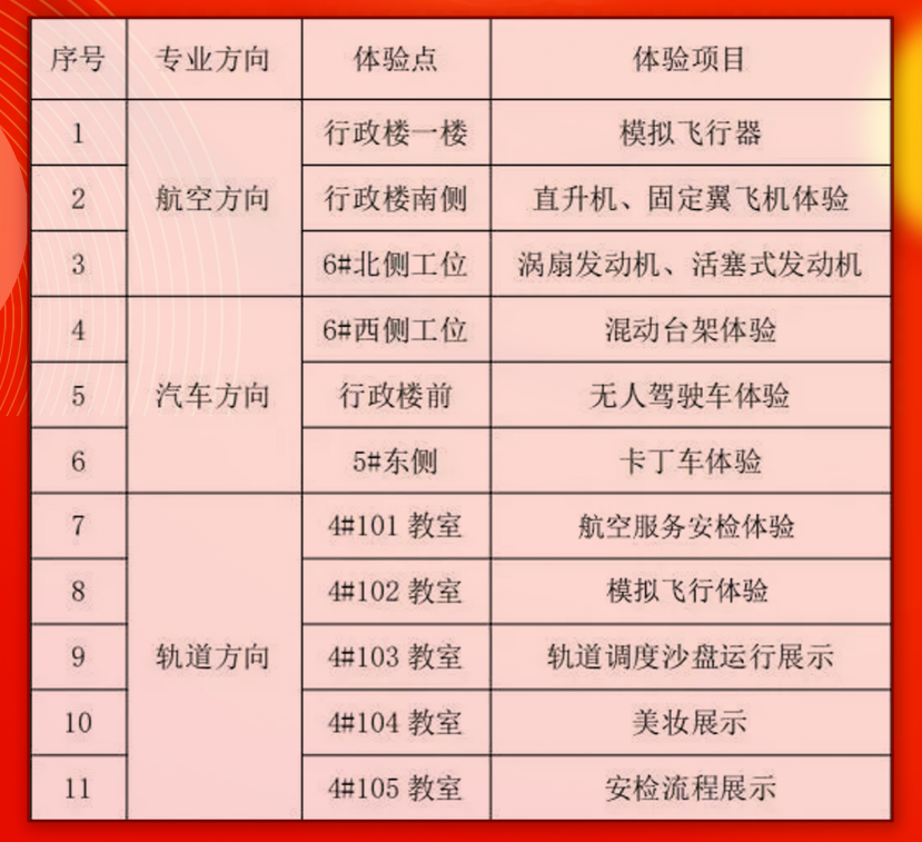 五一择校开放日·万通邀您来参观丨新技术体验研学游学之旅，让梦想起航～