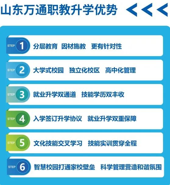 初中生必看！不必挤“高中”，参加职教高考更容易升本科！