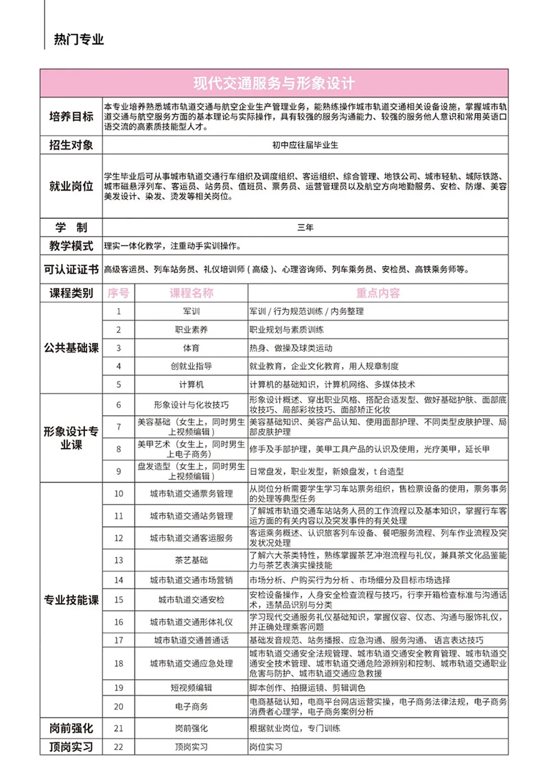 山东万通技工学校2026年夏秋季招生简章