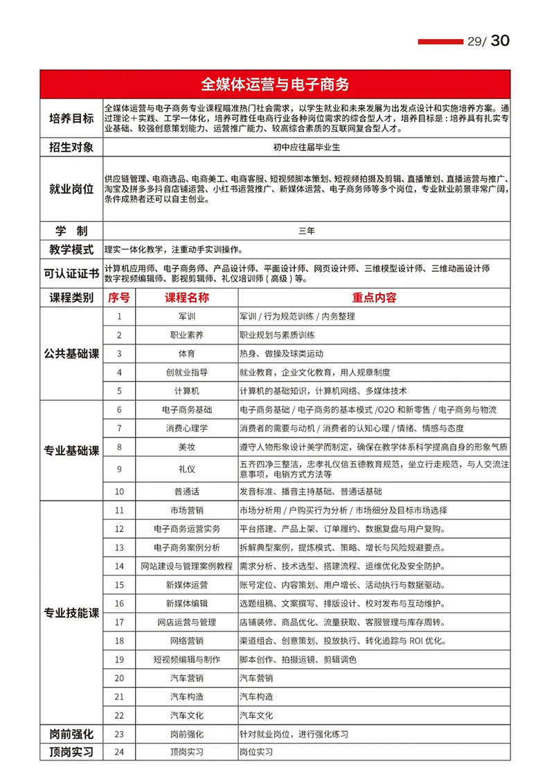 山东万通技工学校2026年夏秋季招生简章