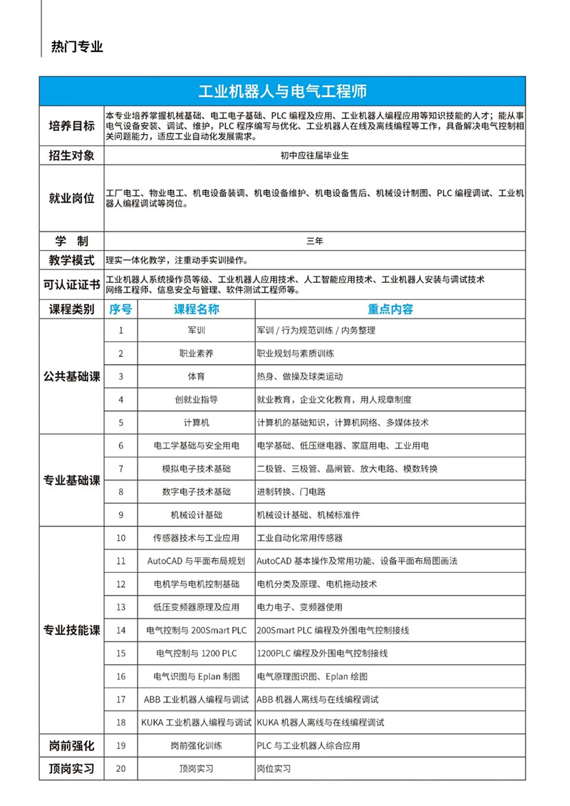 山东万通技工学校2026年夏秋季招生简章