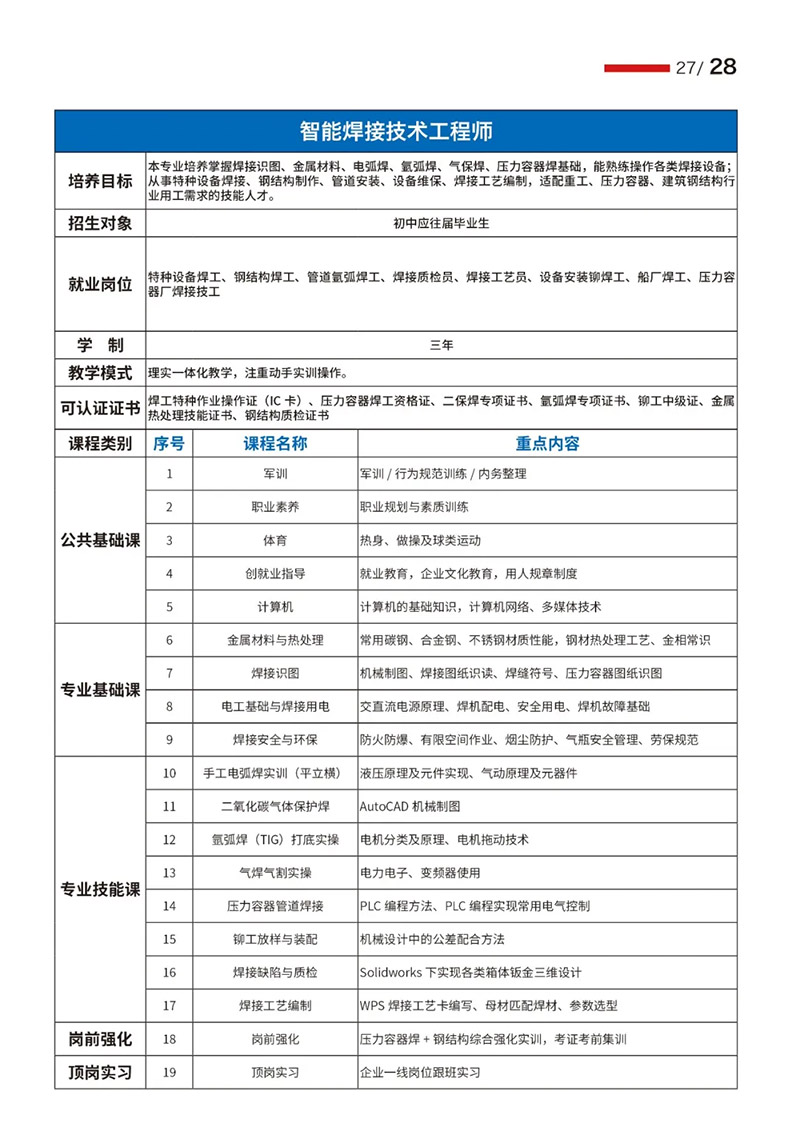 山东万通技工学校2026年夏秋季招生简章
