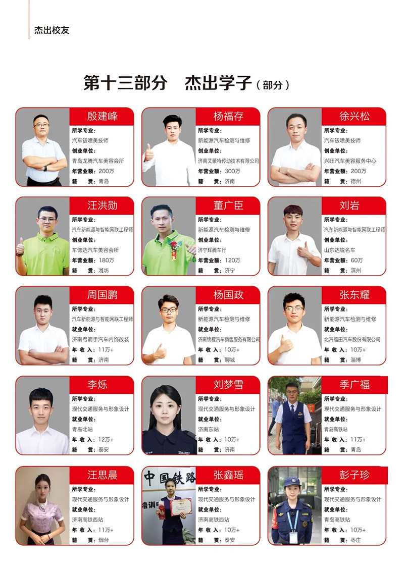 山东万通技工学校2026年夏秋季招生简章