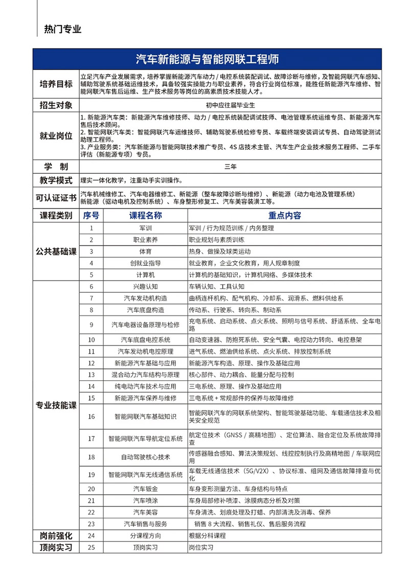 山东万通技工学校2026年夏秋季招生简章